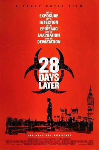 مشاهدة فيلم 28 Days Later 2002 مترجم (2021)