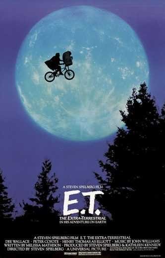 مشاهدة فيلم E.T. the Extra-Terrestrial 1982 مترجم (2021)