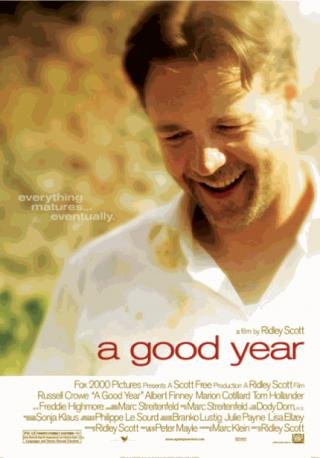 فيلم A Good Year 2006 مترجم (2006)