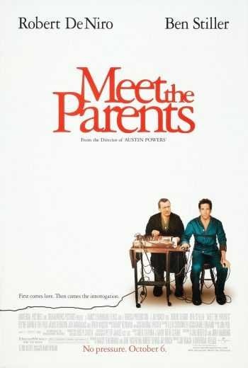 مشاهدة فيلم Meet The Parents 2000 مترجم (2021)