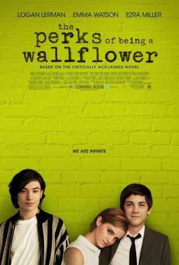 مشاهدة فيلم The Perks of Being a Wallflower 2012 مترجم (2021)
