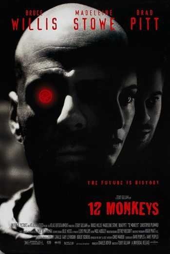 مشاهدة فيلم Twelve Monkeys 1995 مترجم (2021)