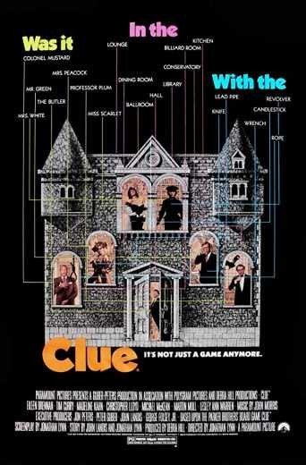مشاهدة فيلم Clue 1985 مترجم (2021)