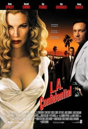 مشاهدة فيلم L.A Confidential 1997 مترجم (2021)