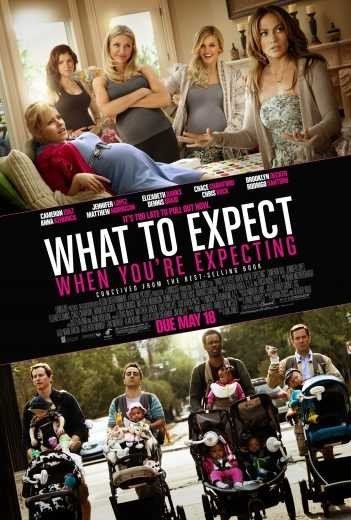 مشاهدة فيلم What to Expect When You’re Expecting 2012 مترجم (2021)