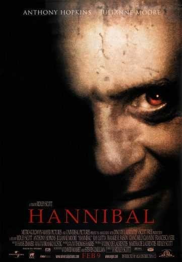 مشاهدة فيلم Hannibal 2001 مترجم (2021)